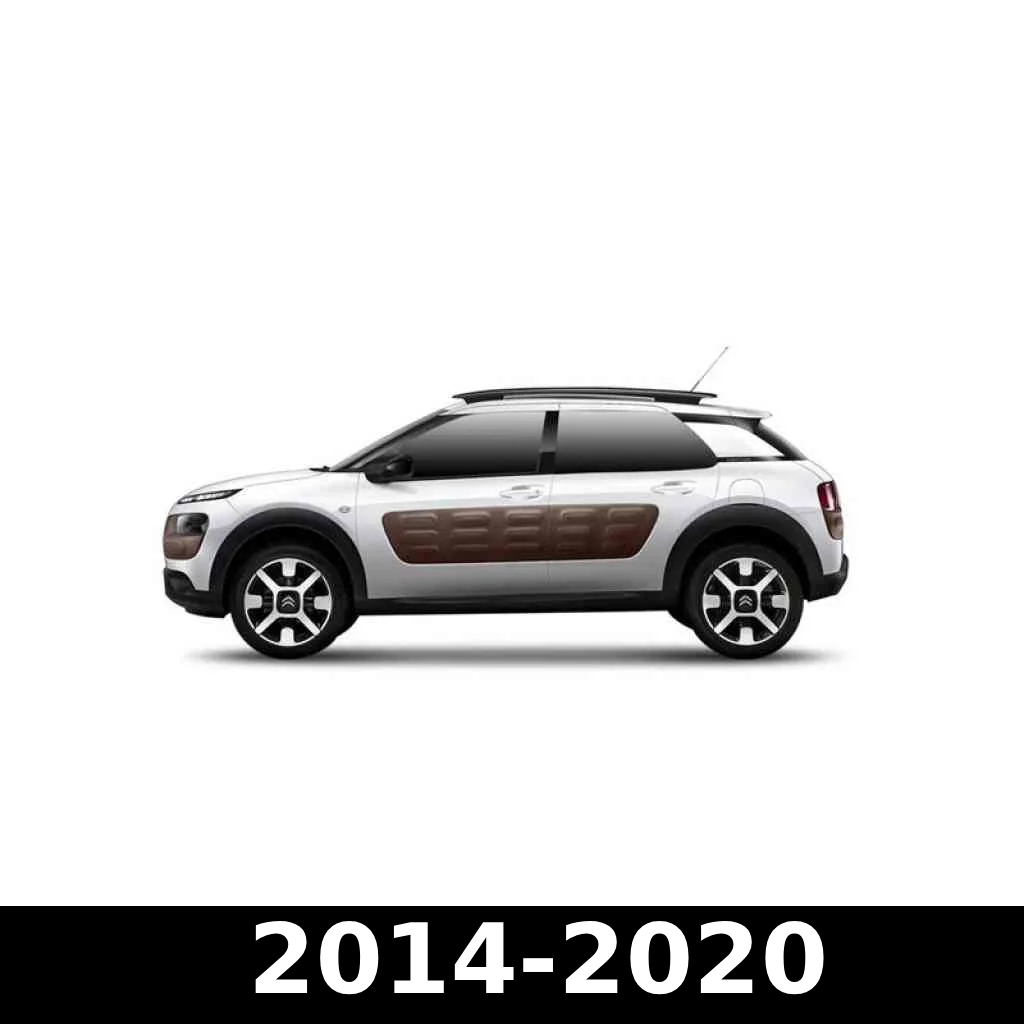 (2014-2020)