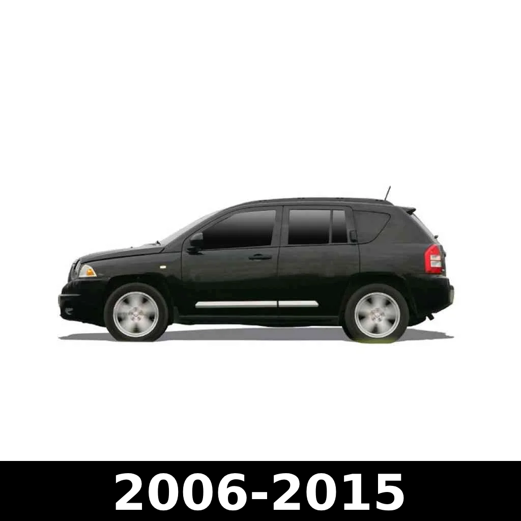 (2006-2015)