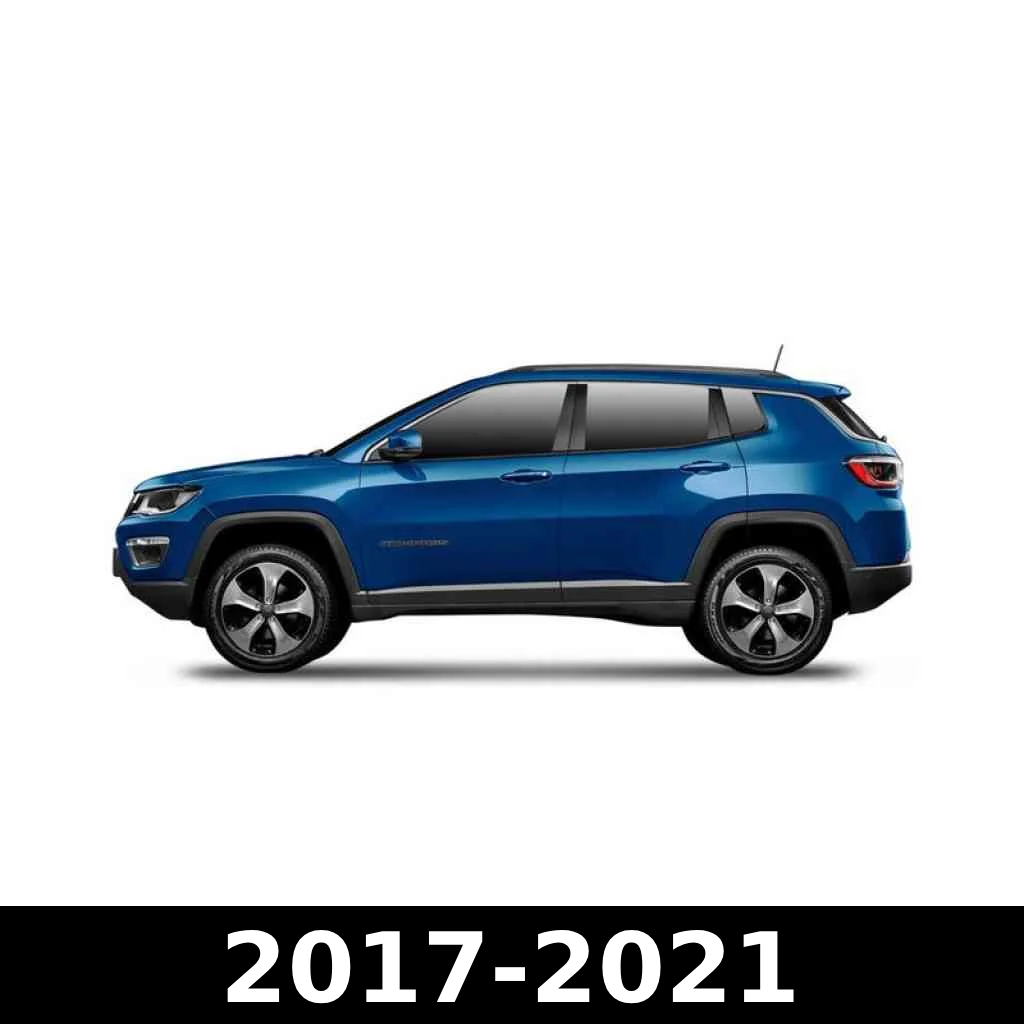 (2017-2021)