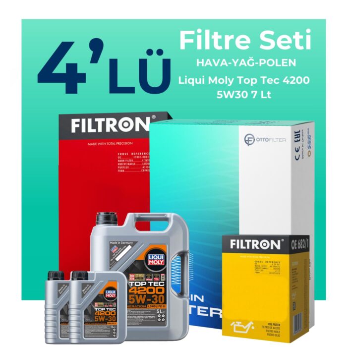 Filtron Fiat Ducato 2.3 Dizel Filtre Bakım Seti Liqui Moly Motor Yağlı (2006-2014) 4 Lü - Görsel 1