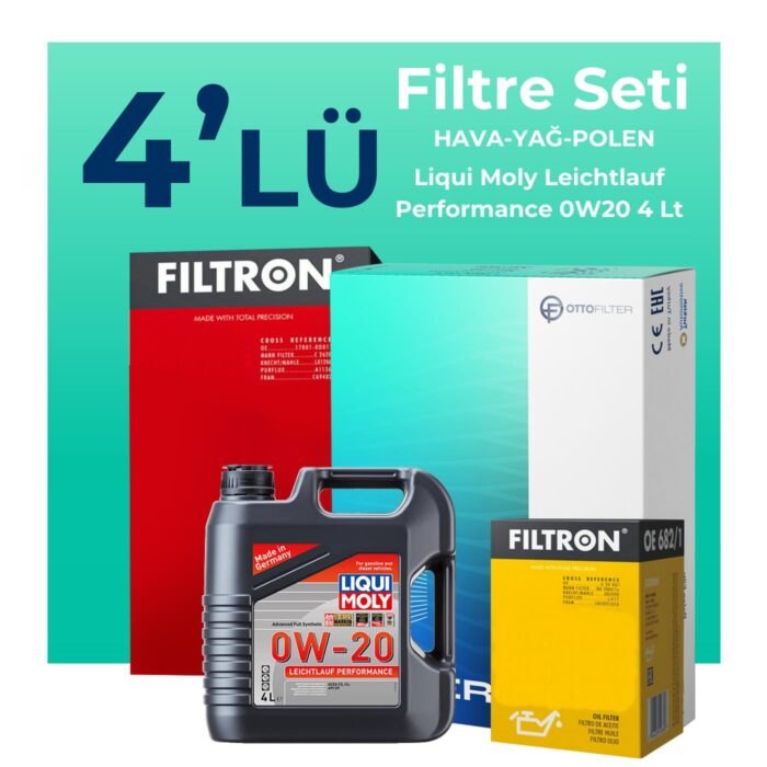 Filtron Honda HR-V 1.5 Hybrid Filtre Bakım Seti Liqui Moly Motor Yağlı (2021-2024) 4 Lü - Görsel 1