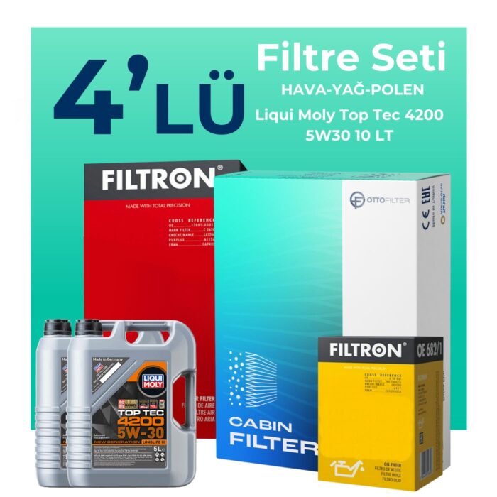 Filtron Jeep Commander 3.0 Dizel Filtre Bakım Seti Liqui Moly Motor Yağlı (2006-2011) 4 Lü - Görsel 1