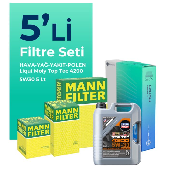 MANN Hyundai Accent Era 1.5 Dizel Filtre Bakım Seti Liqui Moly Motor Yağlı (2006-2012) 5 Li - Görsel 1