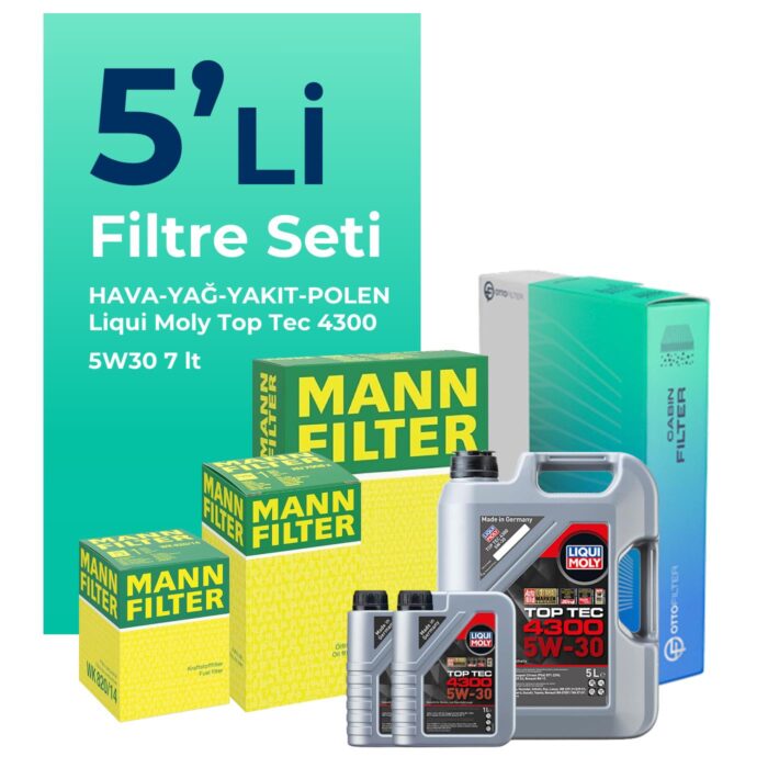 mann-nissan-navara-2-5-dizel-filtre-bakim-seti-liqui-moly-motor-yagli-2006-2015-5-li-122322 MANN Nissan Navara 2.5 Dizel Filtre Bakım Seti Liqui Moly Motor Yağlı (2006-2015) 5 Li - Görsel 1