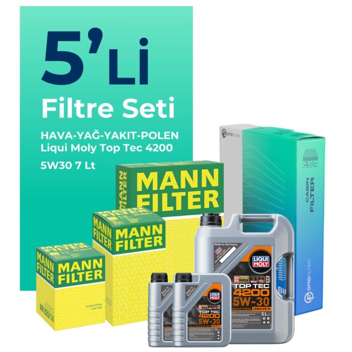 mann-volkswagen-transporter-t5-2-0-dizel-filtre-bakim-seti-liqui-moly-motor-yagli-2009-2015-5-li-127999 MANN Volkswagen Transporter T5 2.0 Dizel Filtre Bakım Seti Liqui Moly Motor Yağlı (2009-2015) 5 Li - Görsel 1