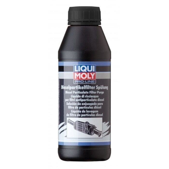 Liqui Moly Dizel Partikül Filtresi Durulama Sıvısı - 500 ml (5171) - Görsel 5