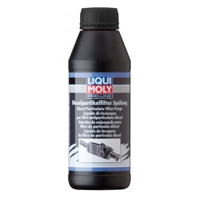 Liqui Moly Dizel Partikül Filtresi Durulama Sıvısı - 500 ml (5171) - Görsel 7